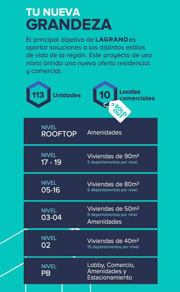 LAGRAND - Torre residencial y comercial en Torreón