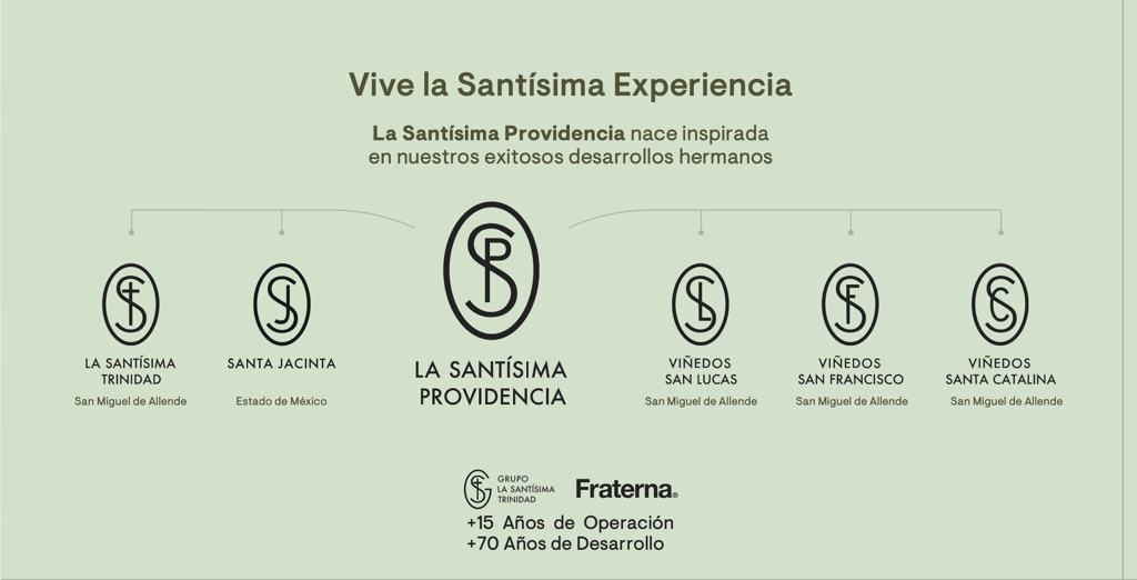 SANTISIMA PROVIDENCIA
